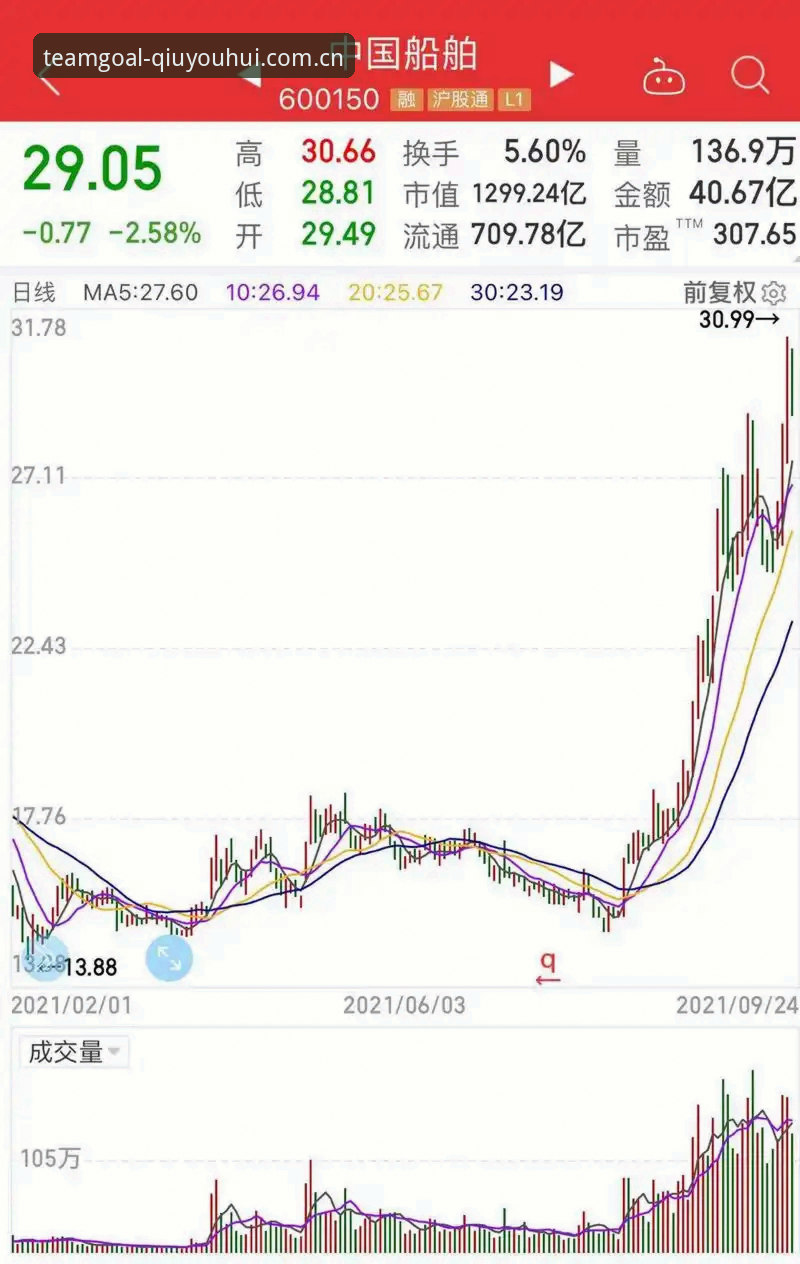 CN球友会赛事数据大全 球友会娱乐2025版升级完成,CN球友会赛事数据大全为何让老玩家直呼